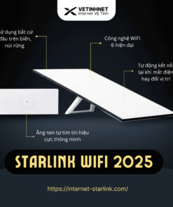 Bộ Phát Wifi Starlink Model 2025– Thiết Bị Internet Vệ Tinh Mạnh Mẽ Vượt Trội