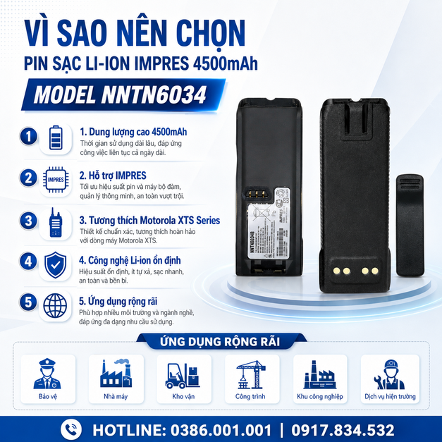 Model NNTN6034