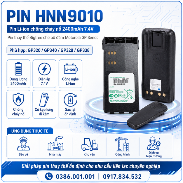 Model HNN9010