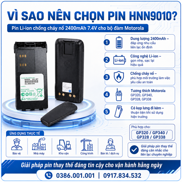 Model HNN9010