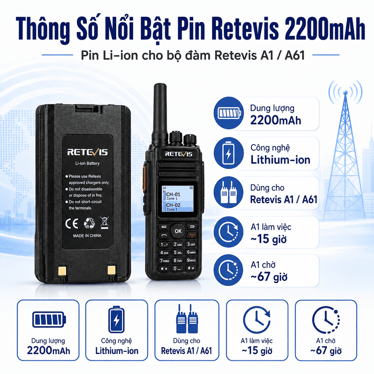 Pin Retevis A1/A16