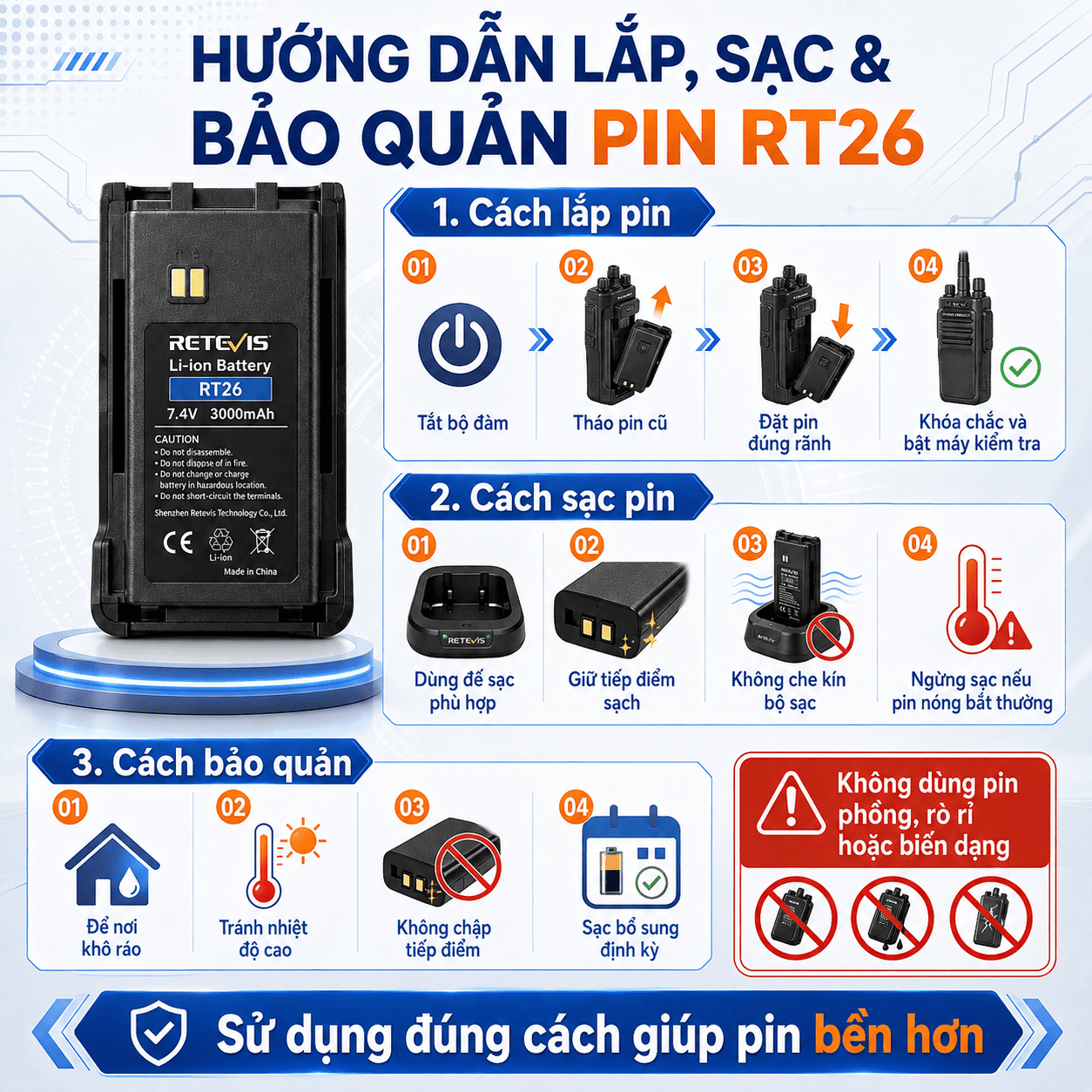 Pin Retevis RT26