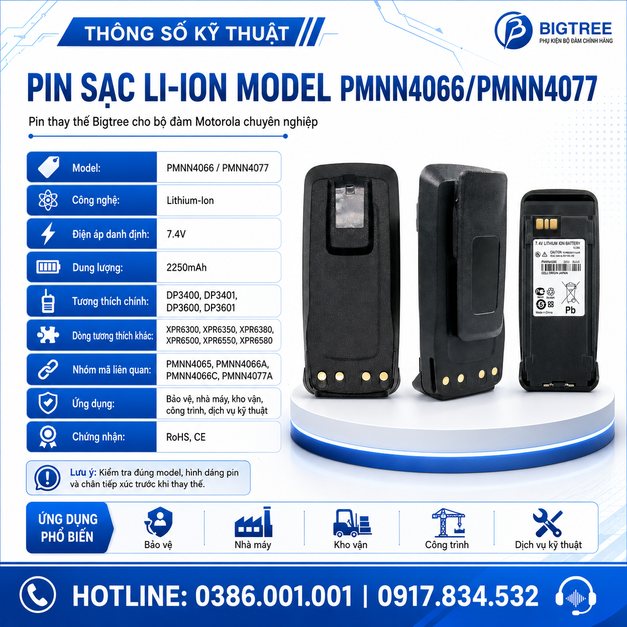 PMNN4066/PMNN4077