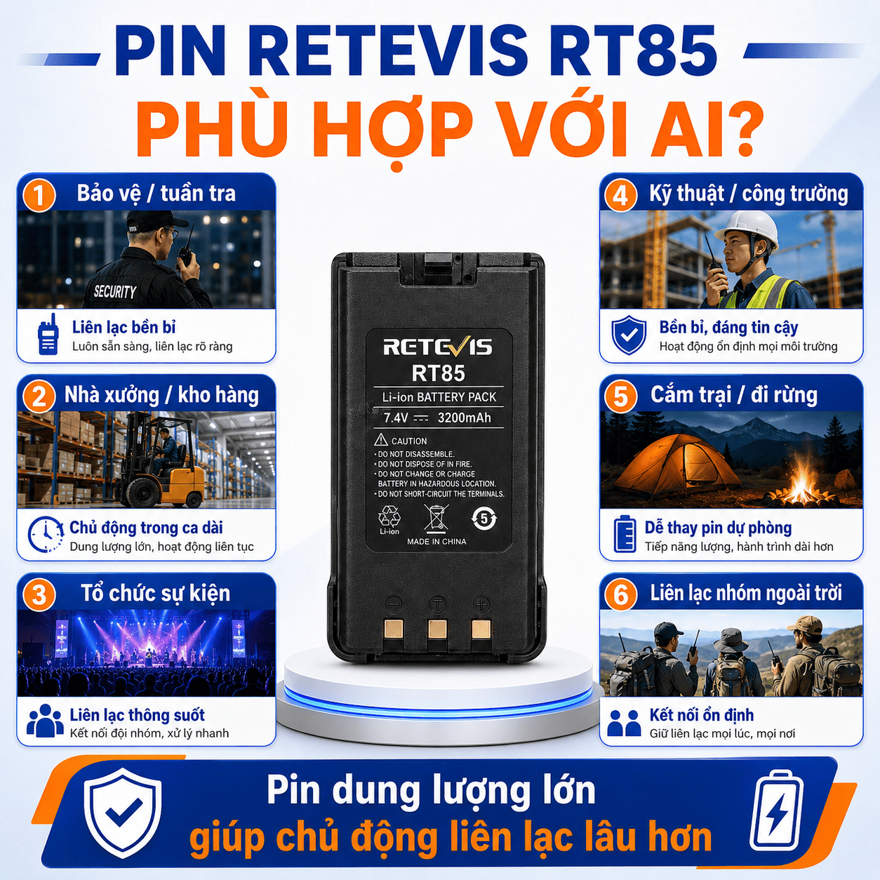 Pin Retevis RT85