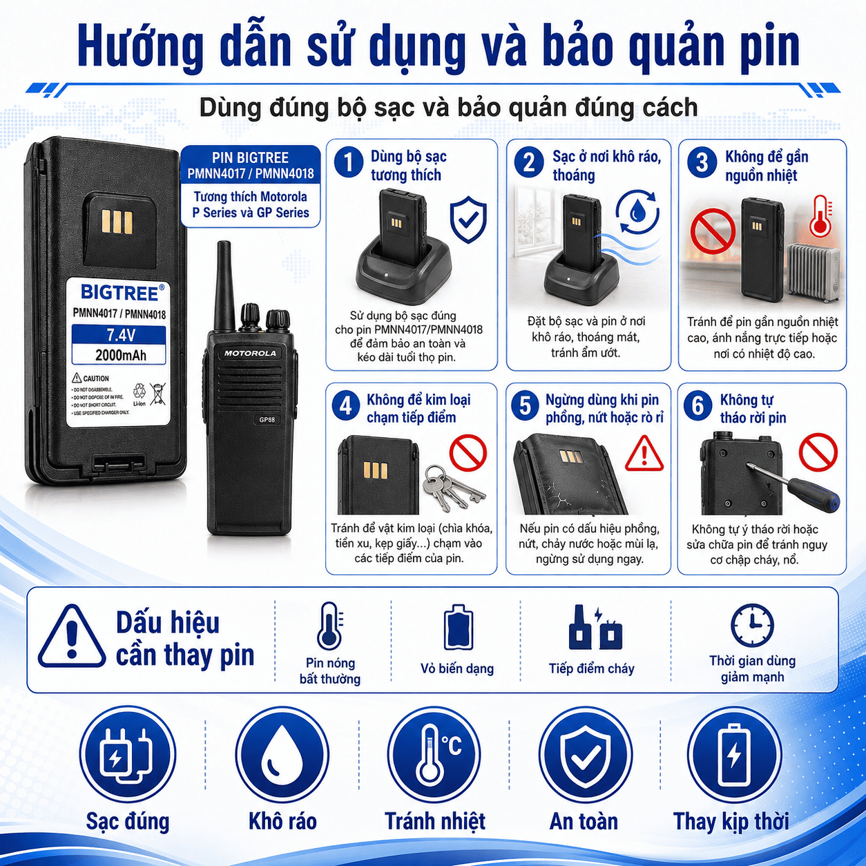Pin sạc 2000mAh Model PMNN4017/PMNN4018