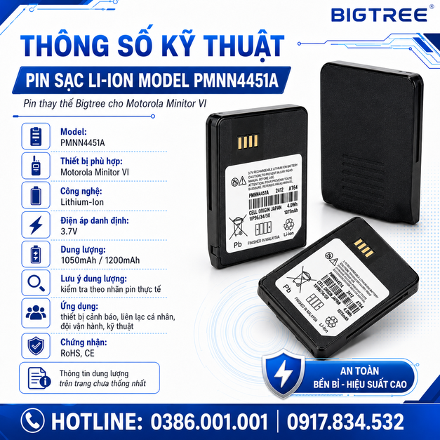 Pin sạc Li-ion Model PMNN4451A