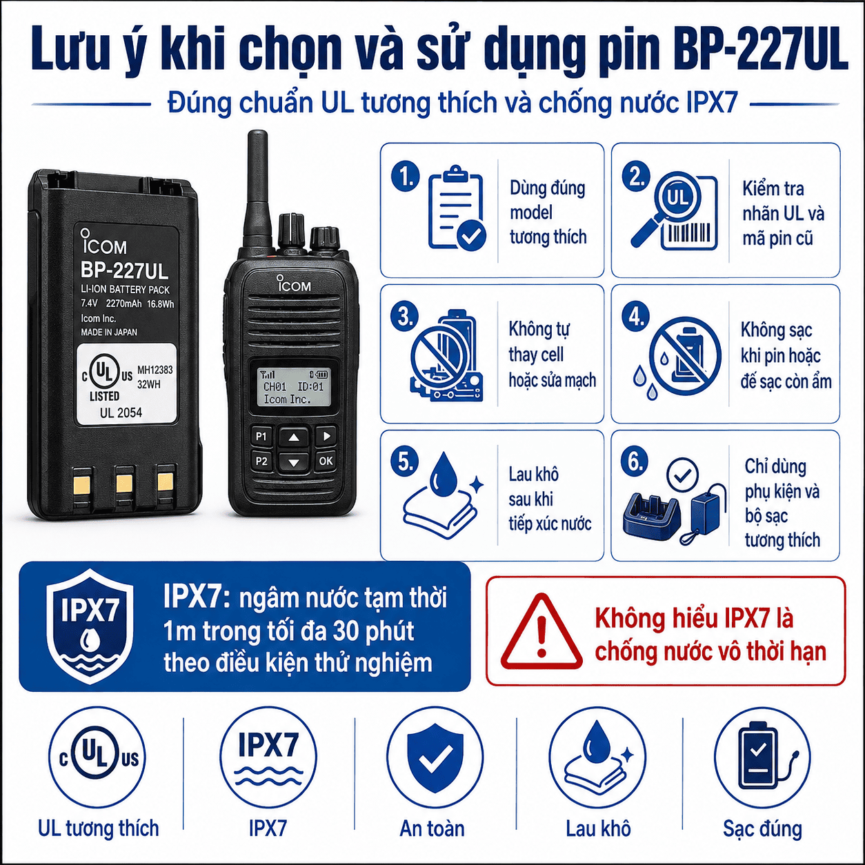 Pin ICOM BP-227UL