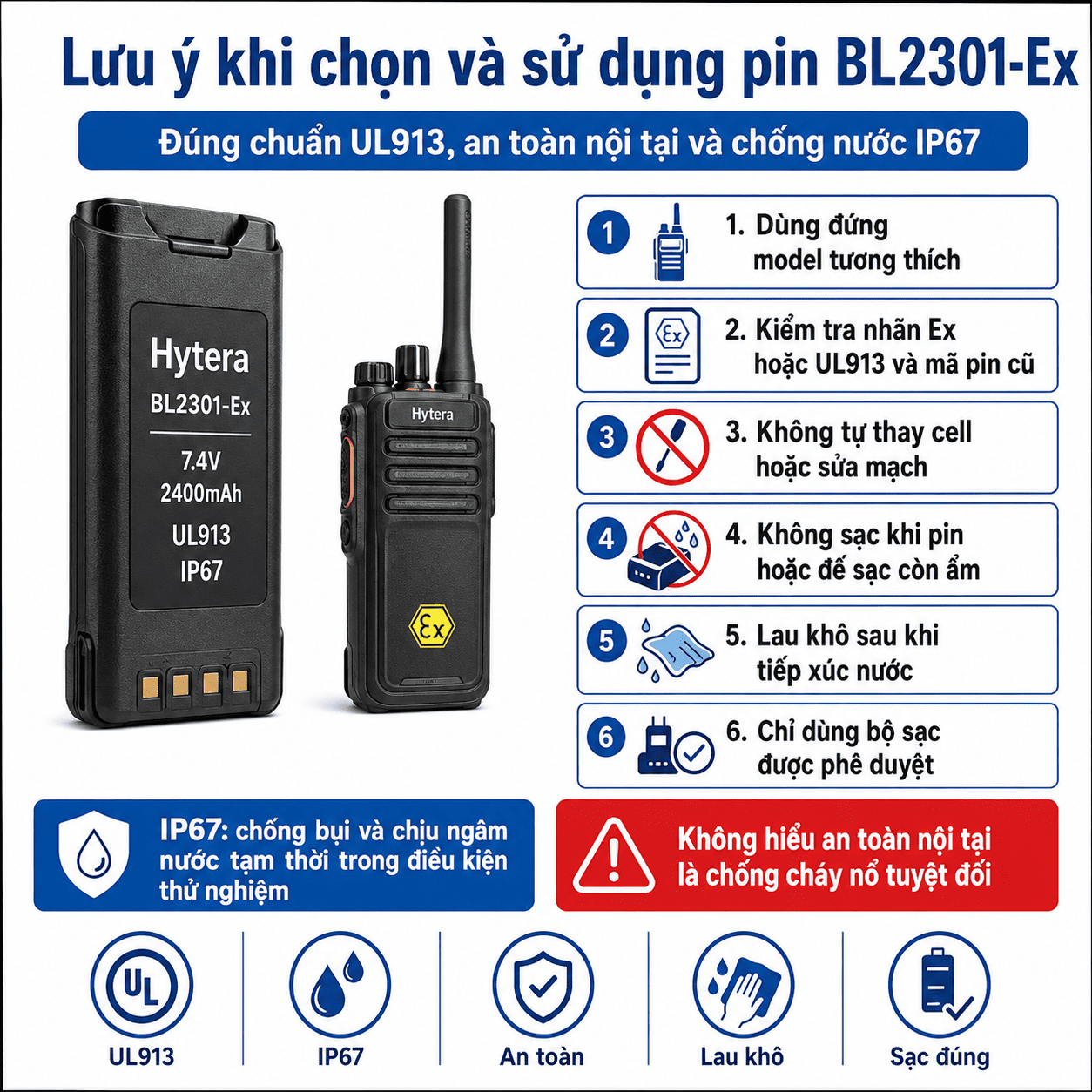 Pin Hytera BL2301-Ex