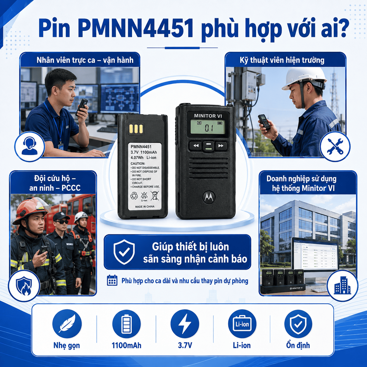 Pin sạc Li-ion 1100mAh Model PMNN4451