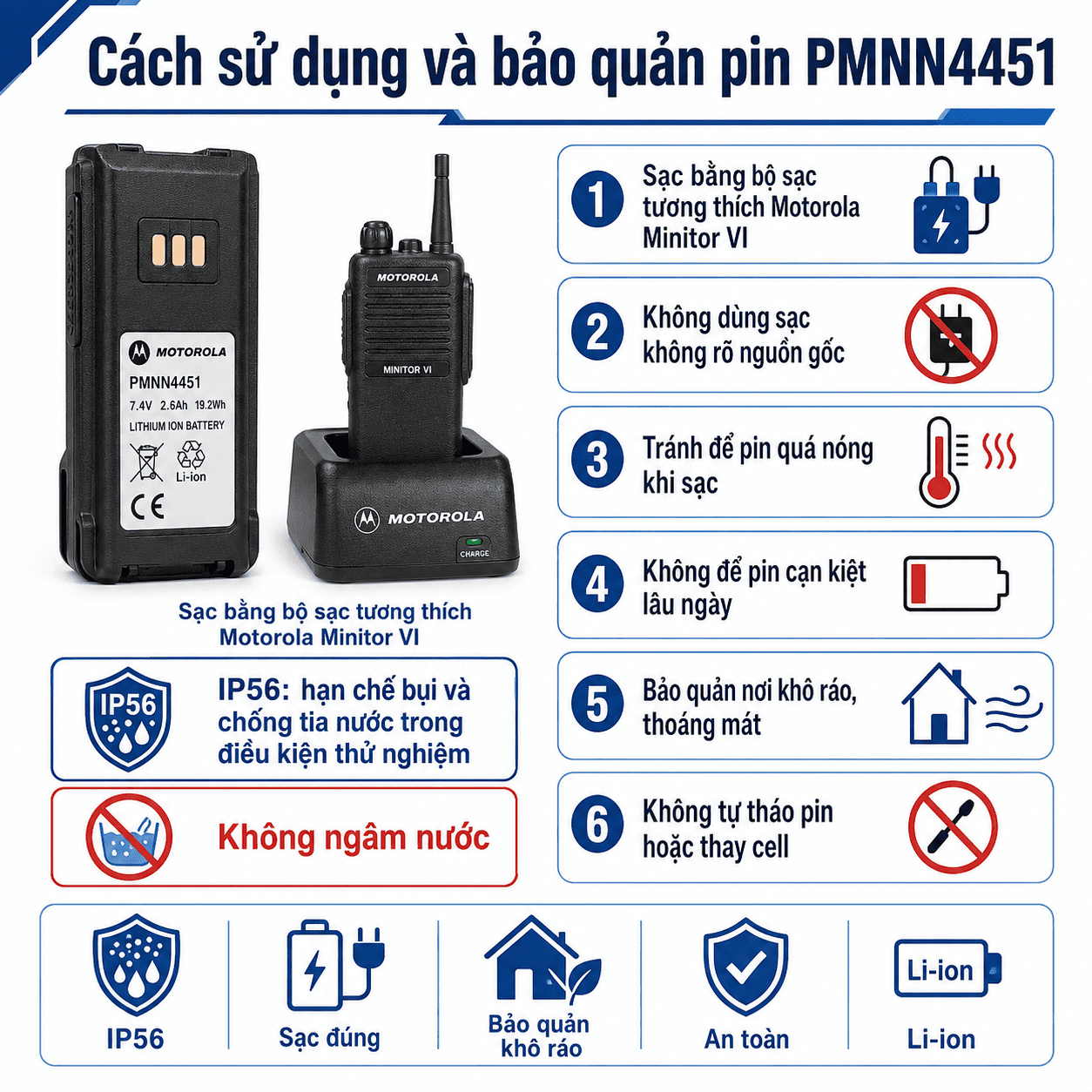 Pin sạc Li-ion 1100mAh Model PMNN4451