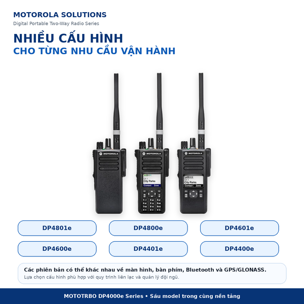 MOTOTRBO DP4000e Series
