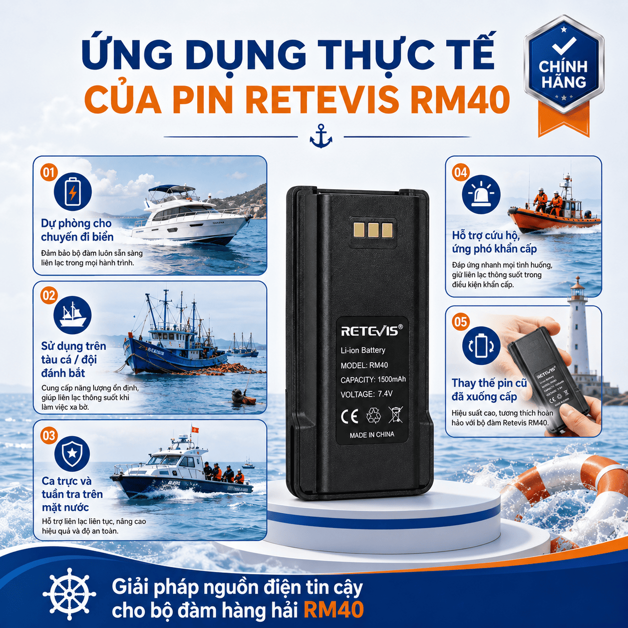 Pin Retevis RM40