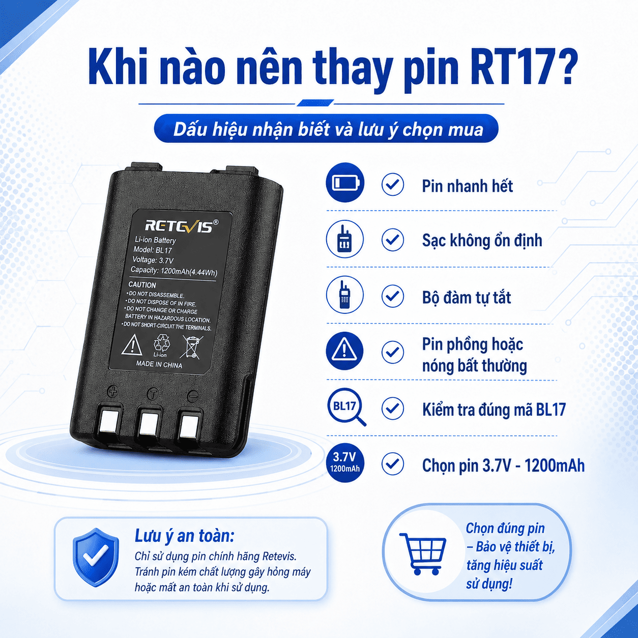 Pin bộ đàm Retevis RT17