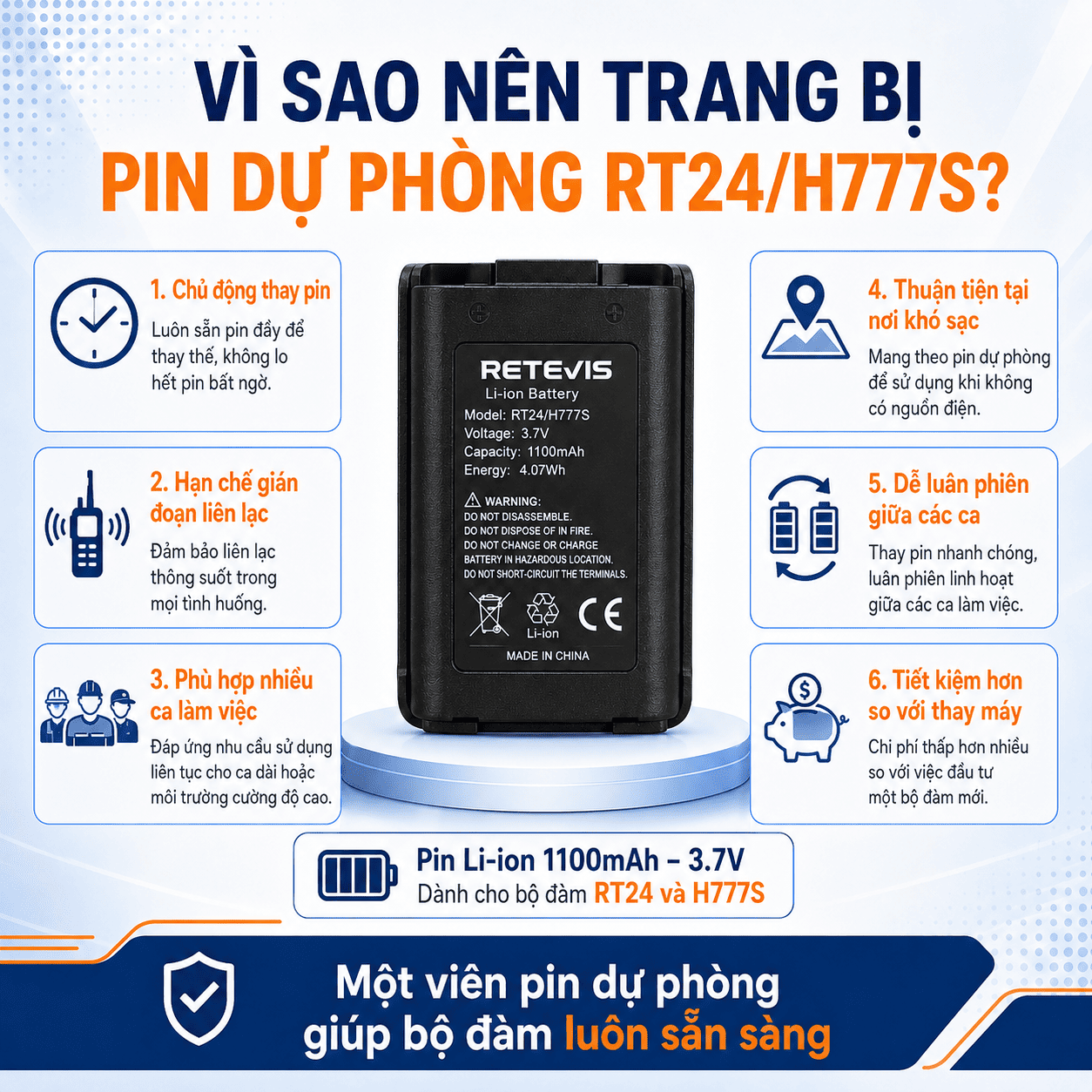Pin Retevis RT24/H777S