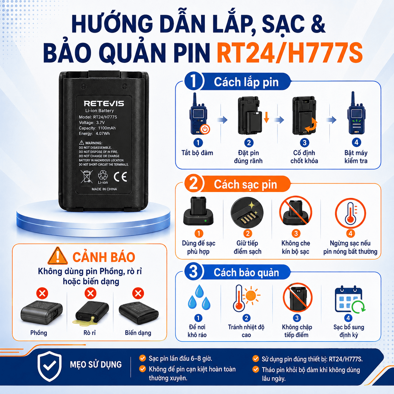 Pin Retevis RT24/H777S