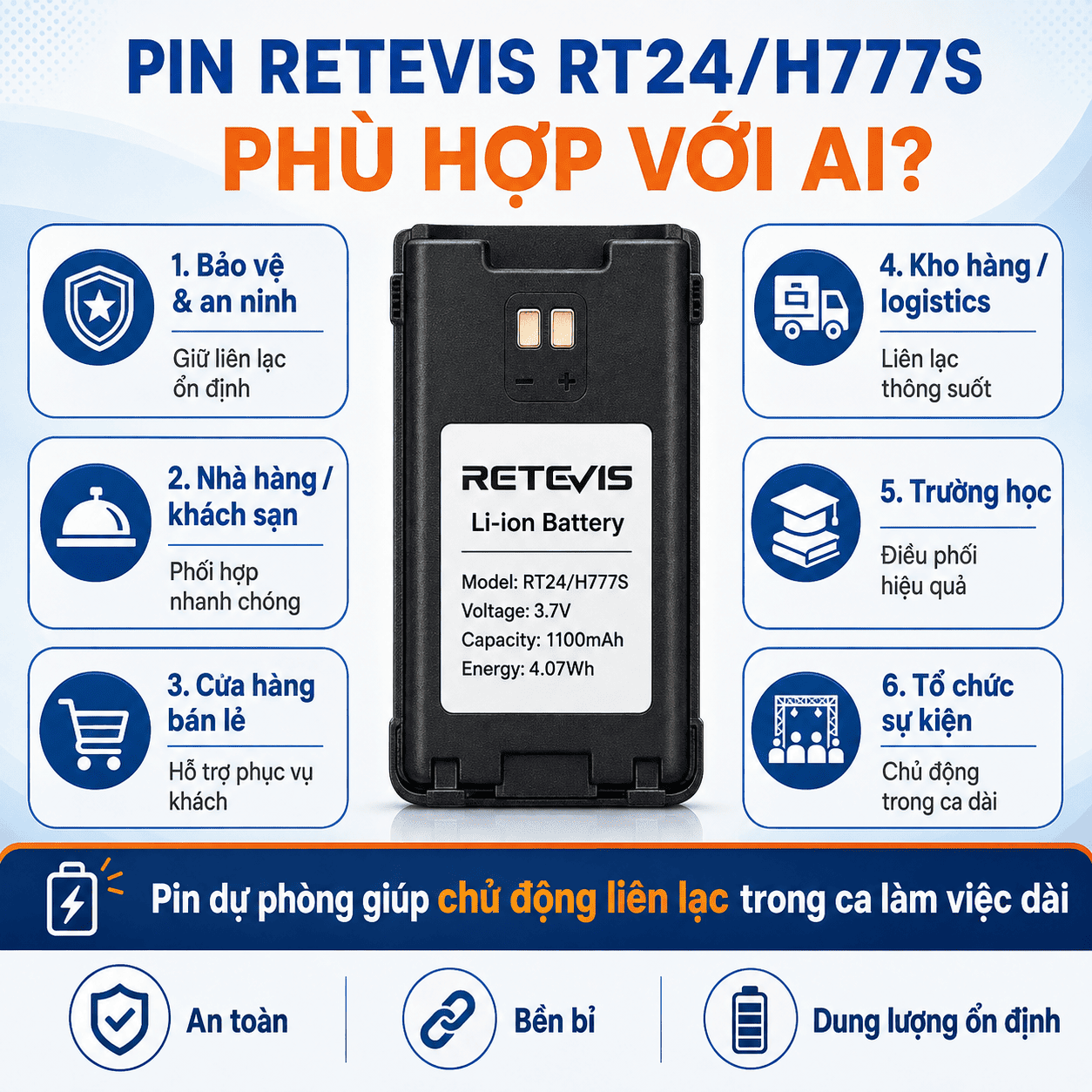 Pin Retevis RT24/H777S