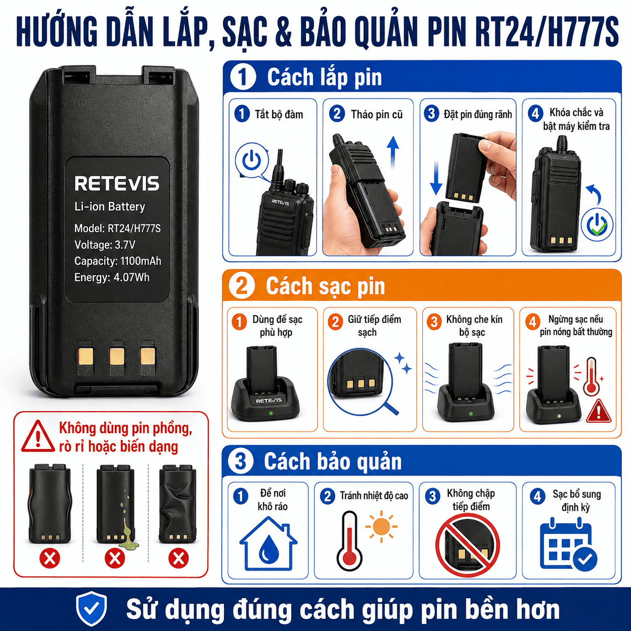 Pin Retevis RT24/H777S