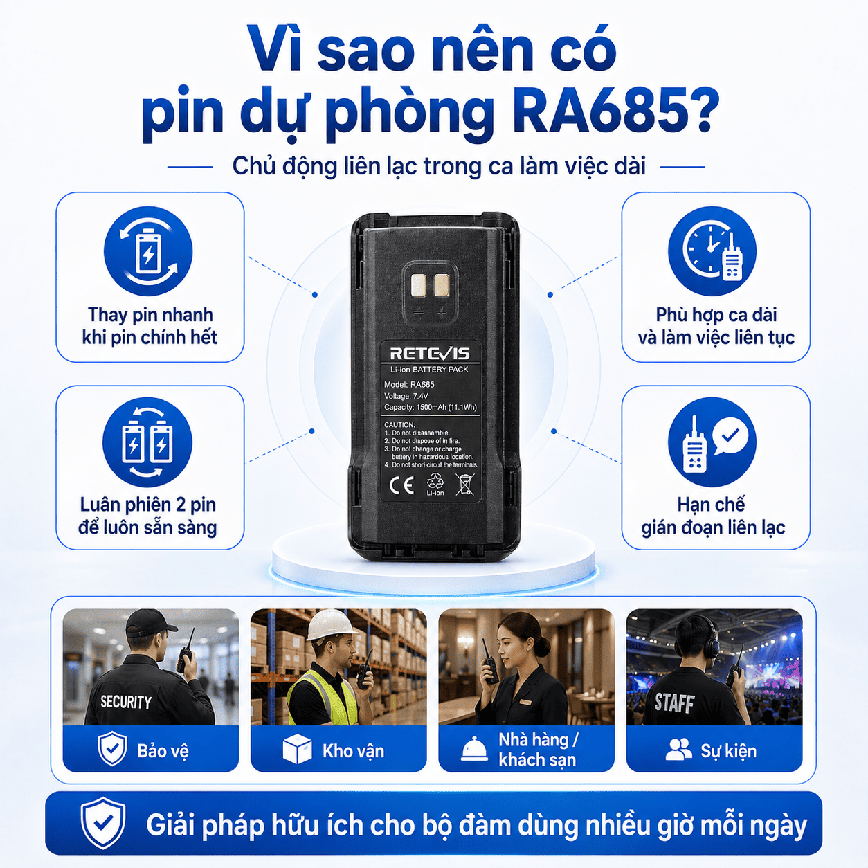 Pin Retevis RA685