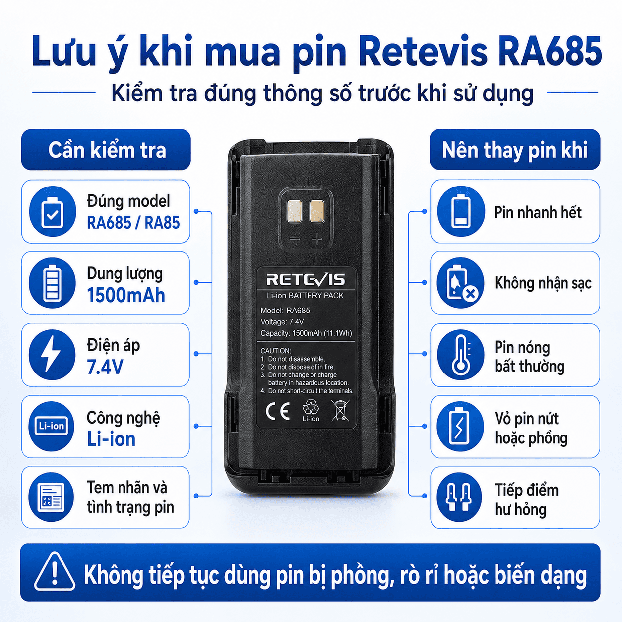 Pin Retevis RA685
