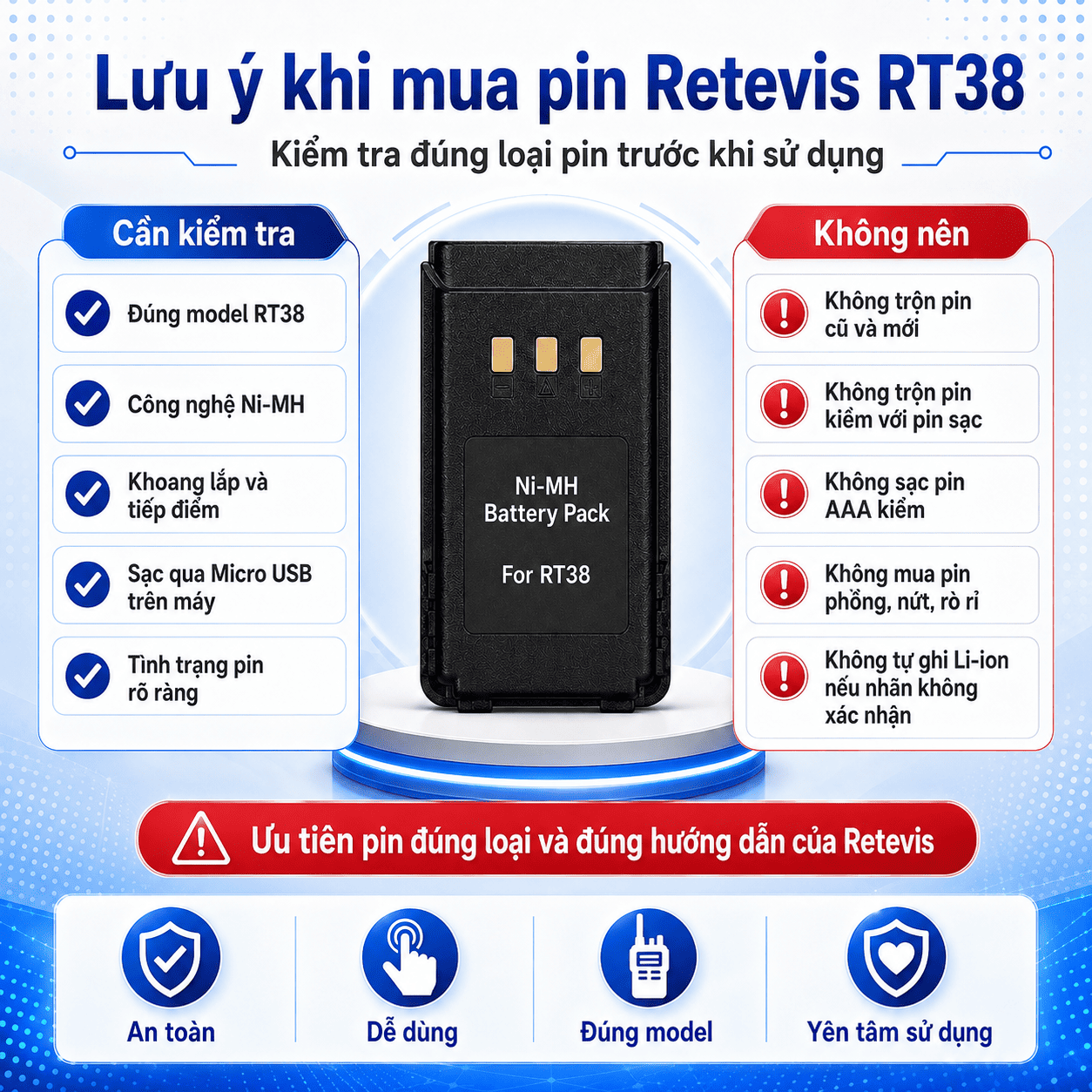 Pin Retevis RT38