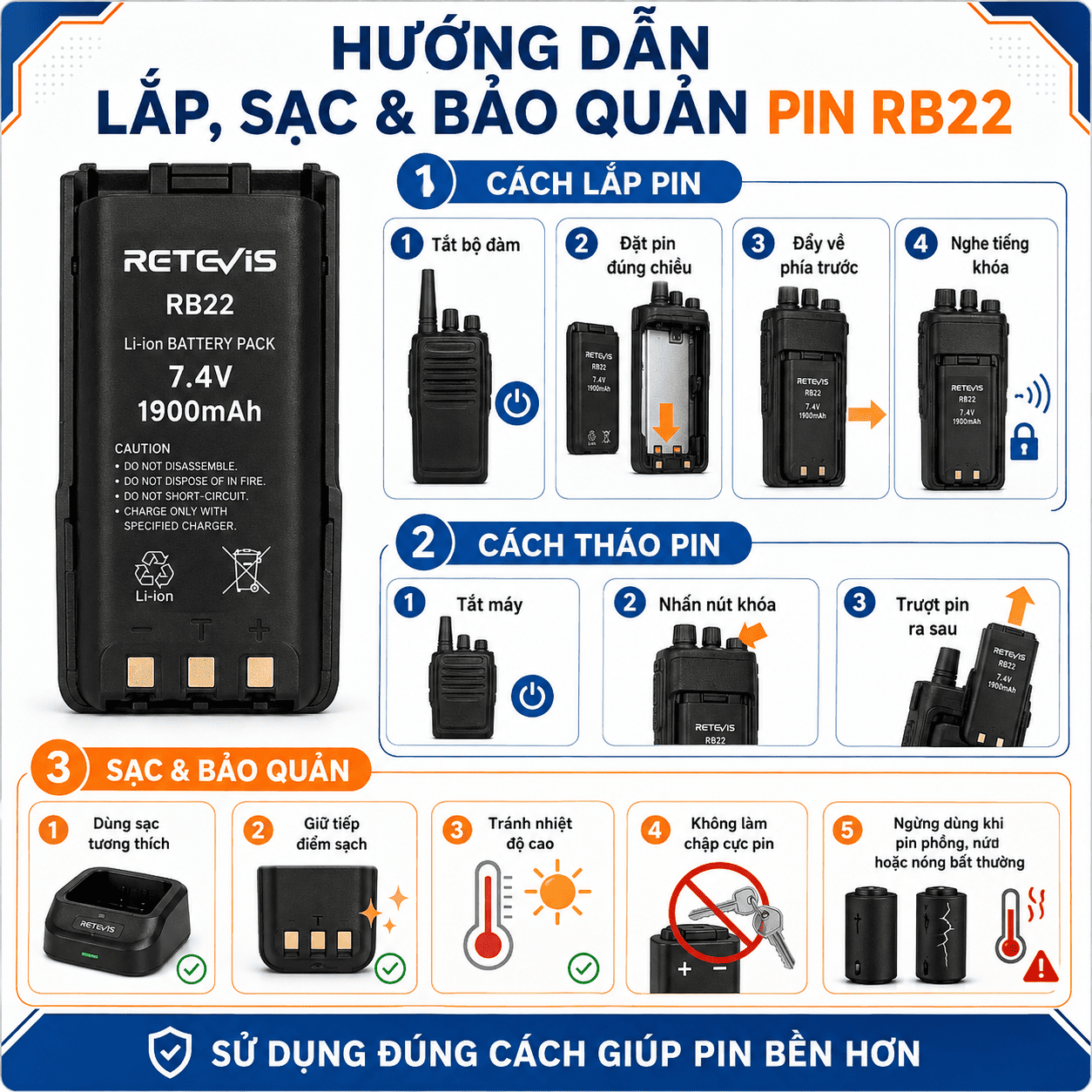 Pin Retevis RB22