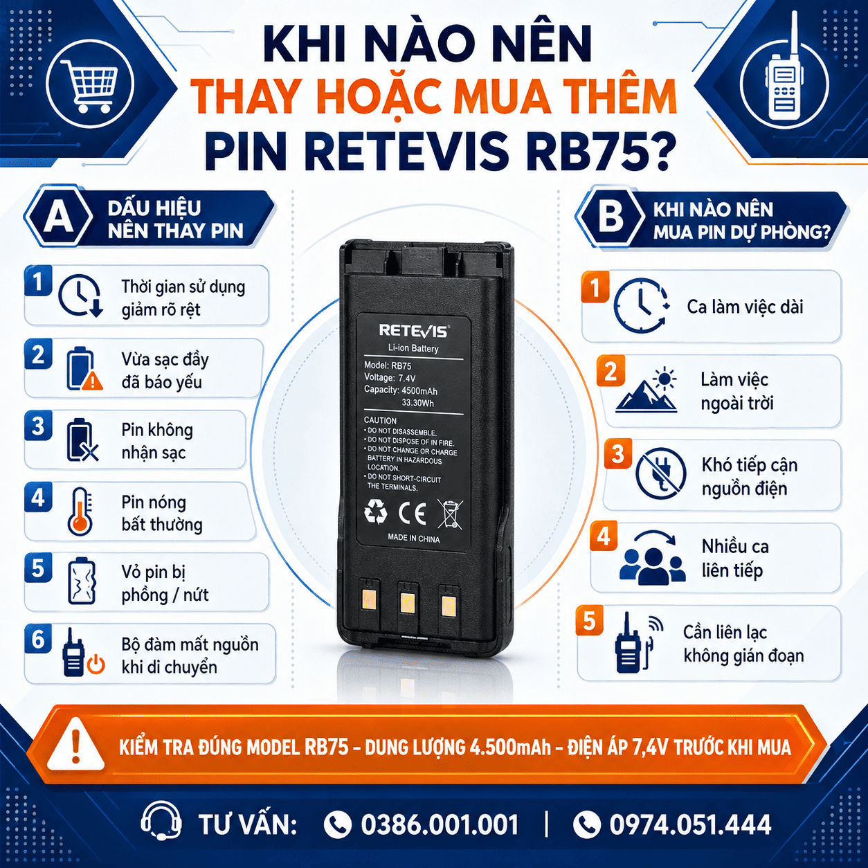 Pin Retevis RB75