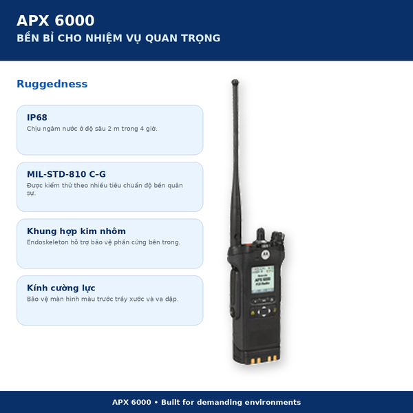 Motorola APX 6000