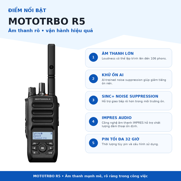 MOTOTRBO R5
