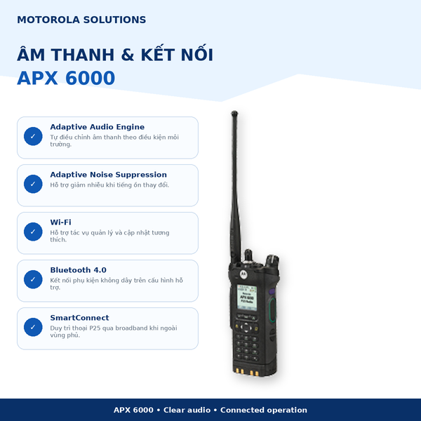 Motorola APX 6000