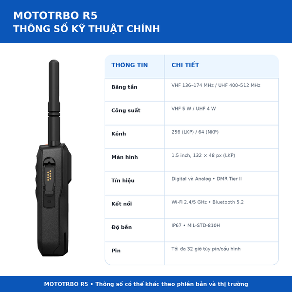 MOTOTRBO R5
