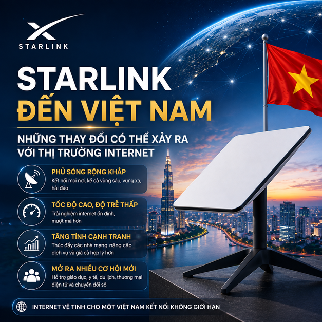Starlink Đến Việt Nam: Những Thay Đổi Có Thể Xảy Ra Với Thị Trường Internet