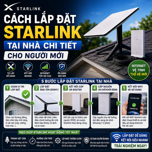 Cách Lắp Đặt Starlink Tại Nhà Chi Tiết Cho Người Mới