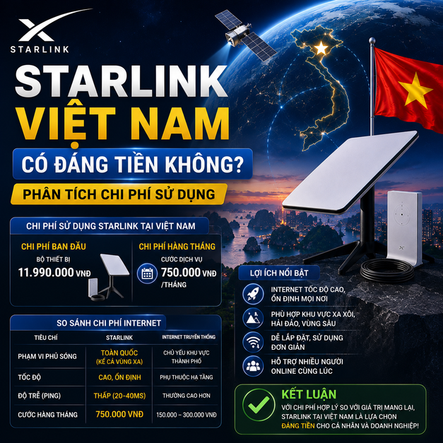 Starlink Việt Nam Có Đáng Tiền Không? Phân Tích Chi Phí Sử Dụng