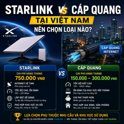 Giá Starlink So Với Internet Cáp Quang Tại Việt Nam: Nên Chọn Loại Nào?