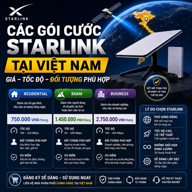 Các Gói Cước Starlink Tại Việt Nam: Giá, Tốc Độ Và Đối Tượng Phù Hợp