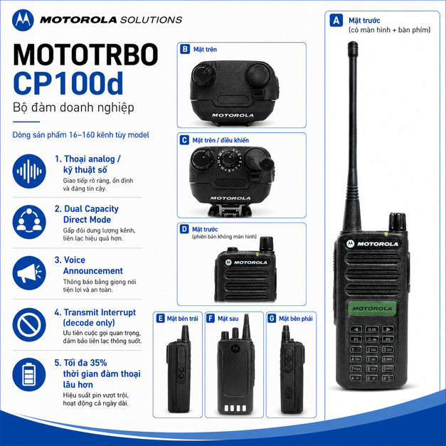 MOTOTRBO CP100d