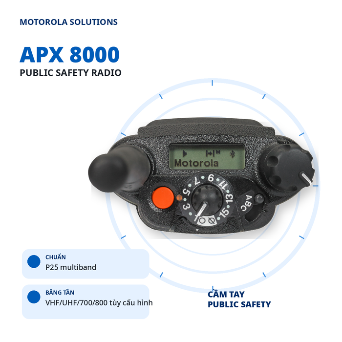 Motorola APX 8000
