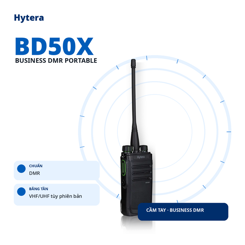 Hytera BD50X