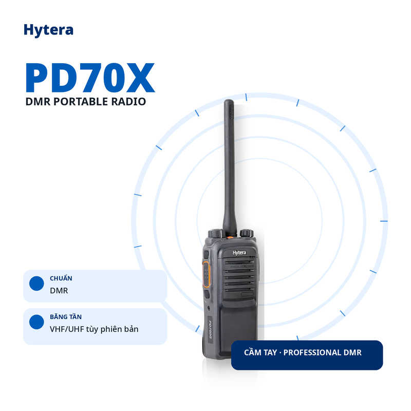 Hytera PD70X